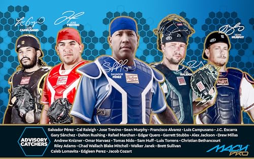 Rawlings | MACH PRO Series Baseball Catcher's Set | NOCSAE Certified | Medium / Intermediate | Columbia Blue / White by Rawlings - Image 3