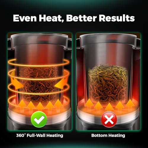 MARS HYDRO 2-in-1 Decarb