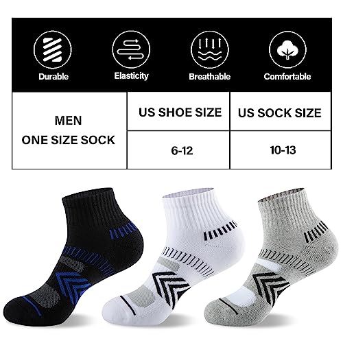 COOPLUS Mens Cushioned Ankle Socks, Cotton Athletic Performance Quarter Socks2