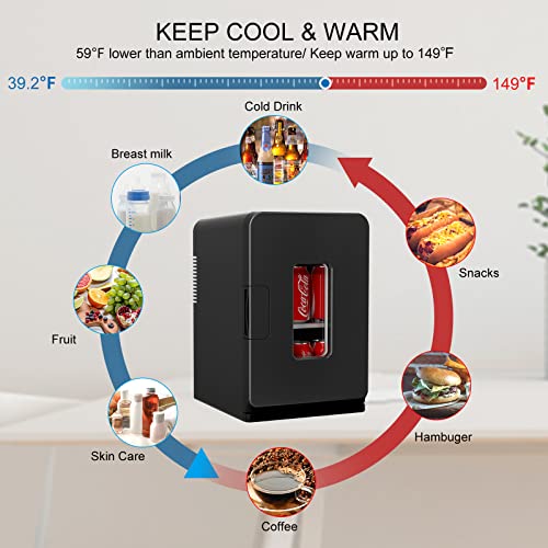 Mini Fridge For Bedroom, 15 Liter/21 Cans Skincare Fridge 110V Ac/12V Dc Portable Thermoelectric Cooler And Warmer Small Refrigerator For Makeup, Food, Drinks, Dorm, Office And Car, Transparent Window #TOP2
