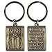 Dicksons Man of God Blessed Antique Bronze Finish Zinc Alloy Metal, Christian Inspirational, Split Key Ring, for Bible Bag, Backpack, Purse, Duffle, Lanyard or Wallet, Keychain, Single