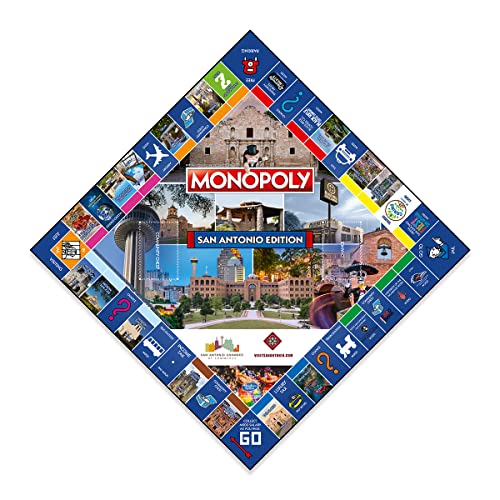 Monopoly San Antonio Edition para 2-6 jugadores miniatura 2