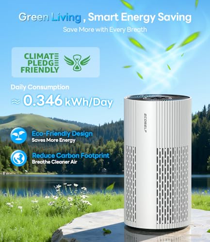 Air Purifiers for Home Large Room Up to 1500 Ft², True HEPA Filter, HAP604 - image 8