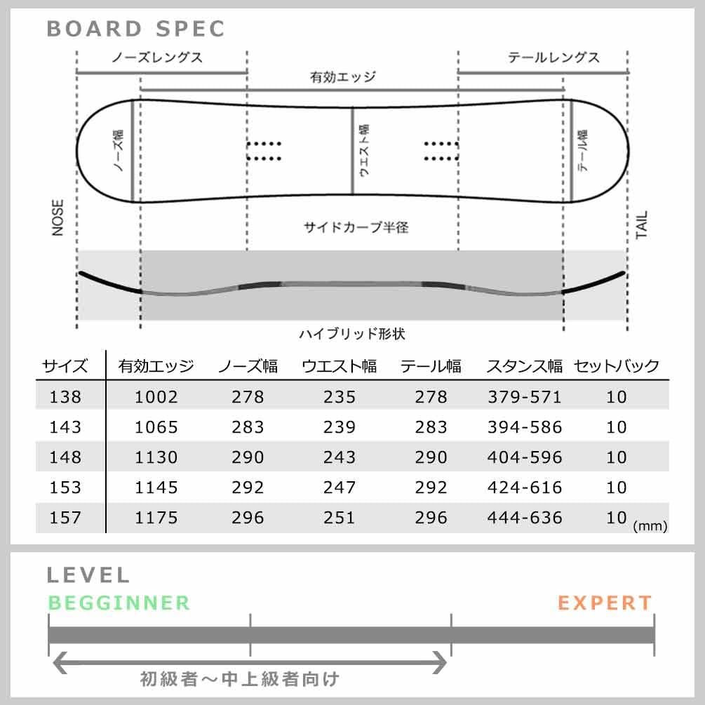 S3 ブーツ新品❗️SALOMON 153cm メンズスノーボードセット SALOMON サロモン スノーボード ブーツ メンズ 24-25モデル