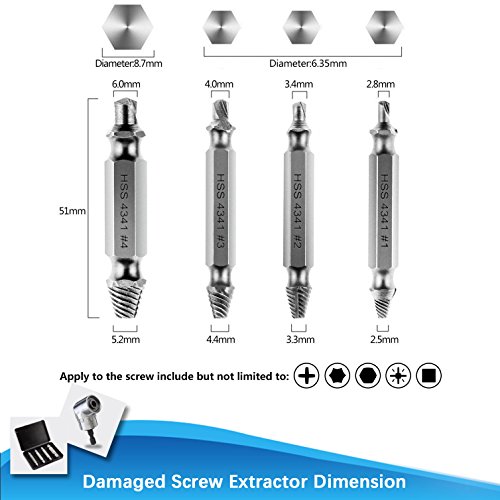 Foresight - Estrattori per viti danneggiate e