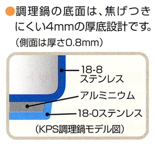 Amazon｜THERMOS 真空保温調理器 シャトルシェフ ブラック KPS-6000 BK