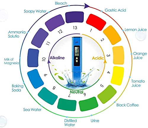 Foto von PH Messgerät, Digitales PH Messgerät, 0,01 Auflösung im Hochgenauer Wasserqualitätstester, Genauigkeit im Taschenformat mit 0-14 PH-Messbereich, Geeignet für Aquarien