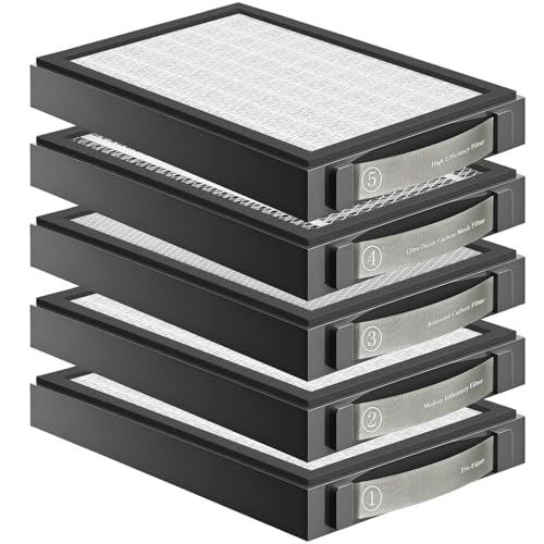 KUETERYUN AP2 Filter set Compatible with xTool SafetyPro AP2 Smoke Purifier by KUETERYUN - Used condition - US$323.37