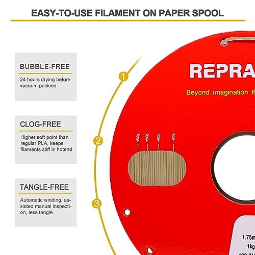 Image of Reprapper Wood PLA, Smell and Look Like Wood1 Filament for 3D Printer, 1kg PLA Filament 1.75mm with Real Wood2 Fiber(± 0.03mm) 2.2lb
