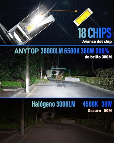 Kit para bajada de luz 2 Imagen adicional