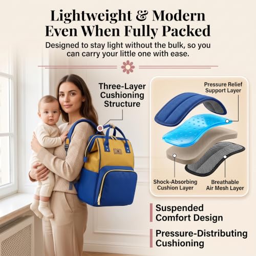 Image of StarAndDaisy Diaper Bag for Mothers for Travel / 30L Lightweight Maternity Bag with 3 Insulated Bottle Pockets /Baby Bag for Mother Travel & Diaper Bag for Baby - Blue Yellow