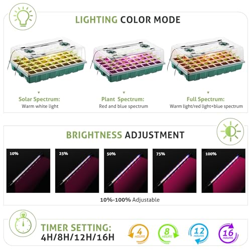 3-Pack-Seed-Starter-Tray-with-Grow-Light-120-Cells-Seeding-Starter-Kits-Germination-Kit-Green-House-Germination-Trays-with-Smart-Timer-Humidity-Dome-Garden-Tools-Labels
