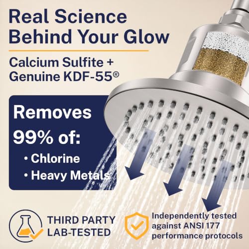 Image of Gillian Filtered Shower Head for Hard Water - High Pressure Metal Showerhead Filter For Hair and Skin with Genuine KDF-55 - Removes Toxic Chemicals, Chlorine and Heavy Metals, Brushed Nickel