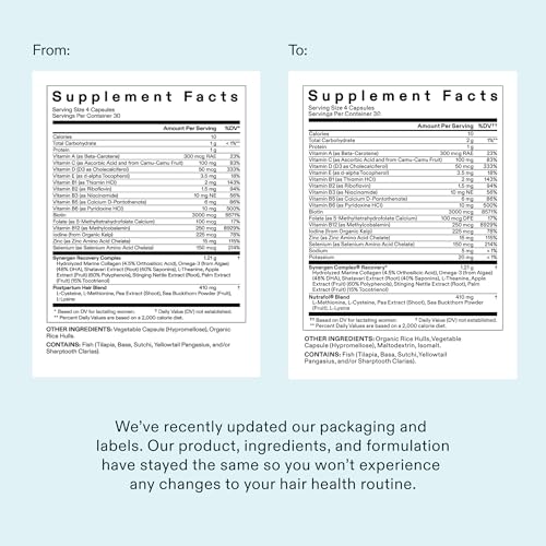 Image of Nutrafol Postpartum Hair Growth Supplement