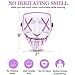 FUTUREPLUSX Halloween Led Mask, Glow Scary LED Mask Cosplay Light up Mask White