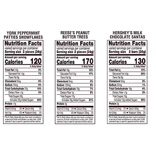 Hershey (1) Bag Stocking Stuffer Shapes - Hershey's Milk Chocolate, Reese's Peanut Butter, York Peppermint Patties Holiday Candy Assortment - Net Wt. 21 oz - Thumbnail 5