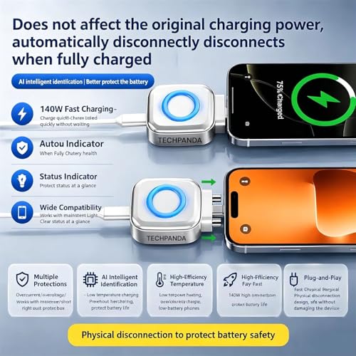 Image of TechPanda 140W Fast Charging AI Smart USB-C Charger - Dual-Core Protection, Auto Disconnect, Universal High-Speed Power Adapter for Mobile Phones, Tablets & Gaming Devices