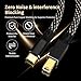 YYTCG USB B to USB C Audio Cable, 6N OFC Gold-Plated Braided Printer Cable, for Hi-Fi DAC, Amplifier, DJ Controller, Audiophiles & Music Lovers (1.64ft/0.5m)