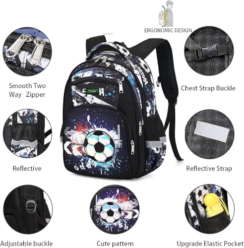 Image of Frantic Waterproof Polyester 26 L School Backpack School Bag Daypack Picnic Bag For Boys & Girl(4Zipper Parent)