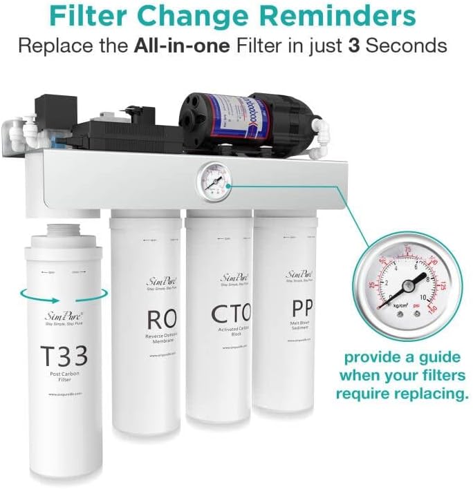 SimPure T1-400UV Filter Change Reminders