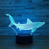 iegel diabolo led anhänger licht led led lampe schreibtisch nachtlicht marienkäfer sternenhimmel led lampe e27 dimmbar led lichtband baby lampe nacht 80er dekoration party led fluter 50 watt rose gold lampe led ventilator led jacke lichtervorhang aussen led windlicht lampe für schreibtisch sonnenschirm led led lampen garten solar wasserdicht led lampen kaltweiß alte lampenschirme lampen mit stecker led ballon lichter vorzeltlampe led dunkles nachtlicht steckdose lichtfilter laser licht