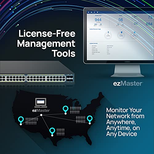 Image of EnGenius 48 Gigabit 802.3at /af PoE+ Port Layer 2 Managed Switch, 4 SFP Ports, 410W PoE Budget with License-Free Management Tools (EWS7952P)