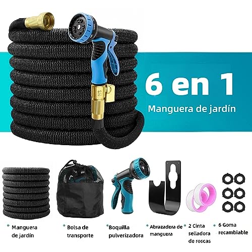 Riego, Tools Imagen adicional