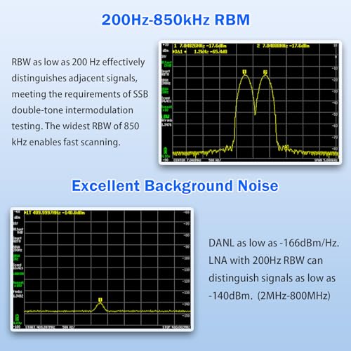 Image of TinySA Ultra ZS405 Spectrum Analyzer, 100kHz-5.3GHz V0.4.5 4inch Portable Tiny Frequency Analyzer with 32gb Card & 3000mAh Battery, 2 in1 Signal Generator 100kHz to 800MHz MF /HF /VHF UHF Input