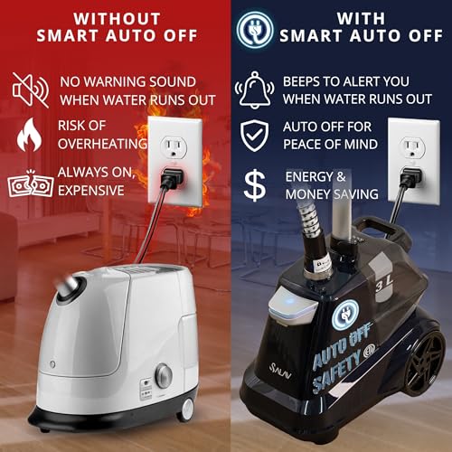 Image of SALAV Heavy Duty Smart Auto Shut-off Commercial Full-Size Garment Steamer, Beeping Alert when Water Runs out, Foot Pedal Control, XL 3L (101.5 oz) Tank, 1800 watts, 90+min of Continuous Steam, Navy