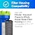 Filtrete 3WH-STDCW-F02 Water Filter Housings, 2 Count (Pack of 1), Gray