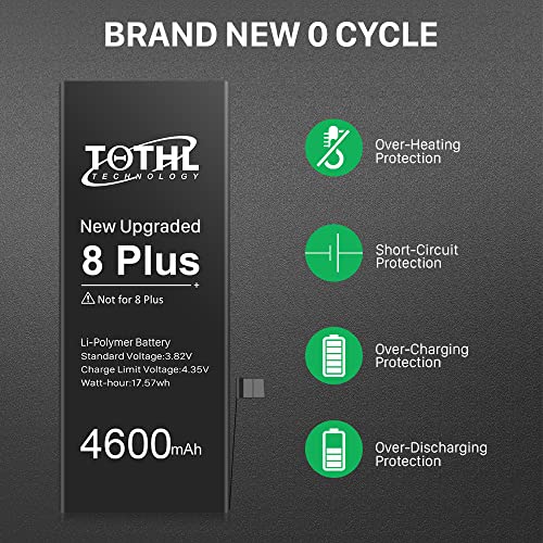 Battery For Iphone 8 Plus, (2023 New Version) New 0 Cycle Battery Replacement For Iphone 8 Plus A1864, A1897, A1898 With Complete Professional Repair Tools #TOP5
