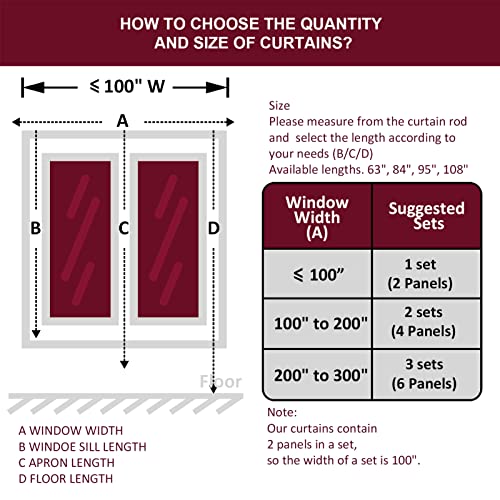 Fy Fiber House Thermal Insulated Soundproof Velvet Woven Curtains Home Theater Grommet Drapes For Sliding Glass Door Premium Room Divider W52 X L95 2Pcs/Set Inch Red #TOP6