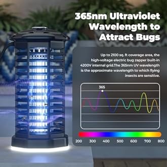 YISSVIC Bug Zapper Outdoor Indoor Waterproof Electric Mosquito Lamp Fly Zapper Killer Effective 4200V Plug in for Home Patio Office Courtyard (One-Light Control Bug Zapper)