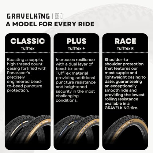 Pneu Gravel Panaracer Gravelking X1 R-Line TLR souple
