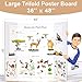 HAUTOCO 36'' x 48'' Trifold Poster Board 2 Pack Large Tri Fold Project Boards White Corrugated Presentation Cardboard for Science Fairs, School Projects, Event Displays, Business