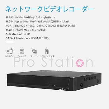 NVR ネットワークビデオレコーダー 9ch「NVR09WIP.A」 NVR ネットワークビデオレコーダー 9ch「NVR09WIP.A」（NVR