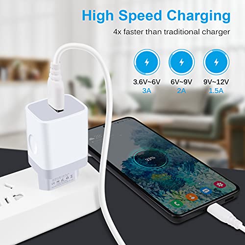 Schnellladegerät AILKIN 18W USB für iPhone und Samsung