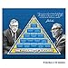 8X10 OFFICIAL PYRAMID OF SUCCESS LAMINATED POSTER