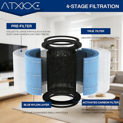 Image of AP0601 Air Purifier Replacement Filter Compatible with AIRTOK AP0601 air Purifier, 4-IN-1 Air Purifier Filter, High Efficiency Activated Carbon Filter, 2 Pack
