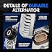 SYKRSS Alternator Compatible with Subaru Legacy Outback Forester Baja Impreza, Compatible with Saab 9-2X, 2.5L H4, Fit for AMT0129 A2TB2891 113634 400-48053 13889 32-00-6062, 23700-AA370, 23700-AA37A