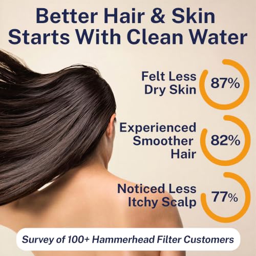 Image of Gillian Filtered Shower Head for Hard Water - High Pressure Metal Showerhead Filter For Hair and Skin with Genuine KDF-55 - Removes Toxic Chemicals, Chlorine and Heavy Metals, Gray