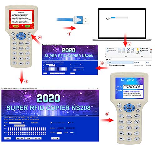 LEXI ID IC HID UID Decoder, Card Copier, NFC Reader, 125KHz 13.56MHz 10 Frequency RFID Access Writer/Reader/Duplicator, Key fob Cards Programmer with USB Interface
