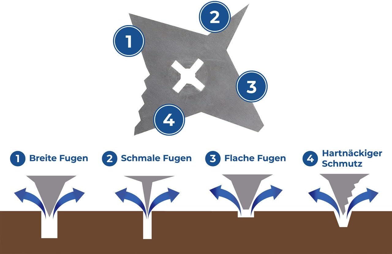 Joint Scrapper 51" Telescoping Stainless Steel 4 Prong Weed and Moss