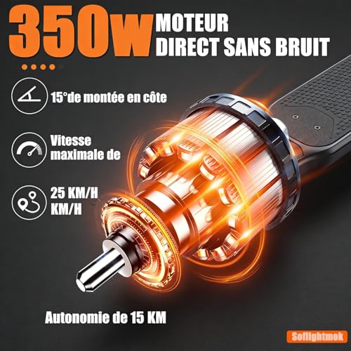 Vignette produit
