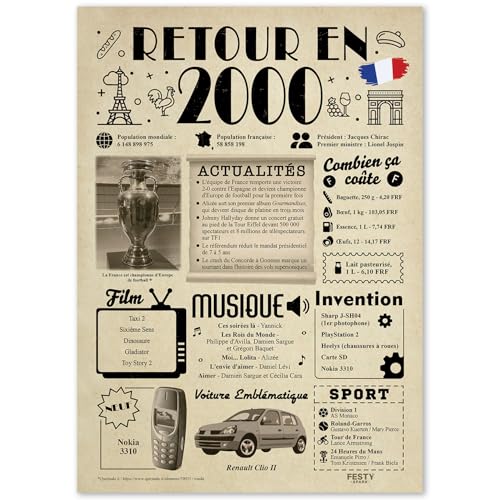 FestySpark Idée Cadeau 26 Ans Femme et Homme - Grande Carte Anniversaire 26 ans Femme et Homme - Decoration Anniversaire 26 ans - Félicitations Happy Birthday Card - Cadeau Original Retour en 2000