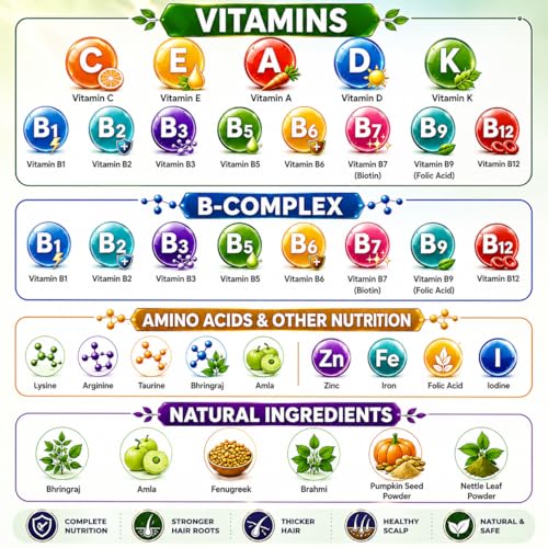Image of Lakshmi Krishna Naturals Hairgro Nutrition Mix Powder | Herbal Hair Care Powder for Daily Use | Supports Strong, Smooth & Healthy Looking Hair | Natural Ingredient Blend