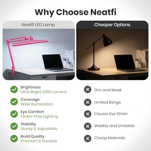 Image of Neatfi XL 2,200 Lumens 24W LED Desk Lamp - 23 inch Wide Shade | Dimmable Eye-Caring Task Light | Adjustable Arm | Home Office, Study, Crafts & Nail Tech (Pink, Non-CCT with Clamp)