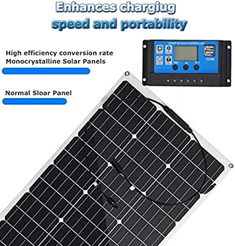 Painel solar monocristalino de 400W/800W 18V, 2 pacotes de módulo fotovoltaico monocristalino flexív