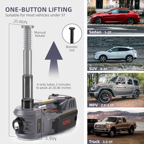 Image of EFFIROSO Portable 5 Ton 12V Electric Car Jack Kit Hydraulic Floor Jack with Tire Inflator Pump for Vehicle Emergency Repair Kit 11023lbs Jack Only