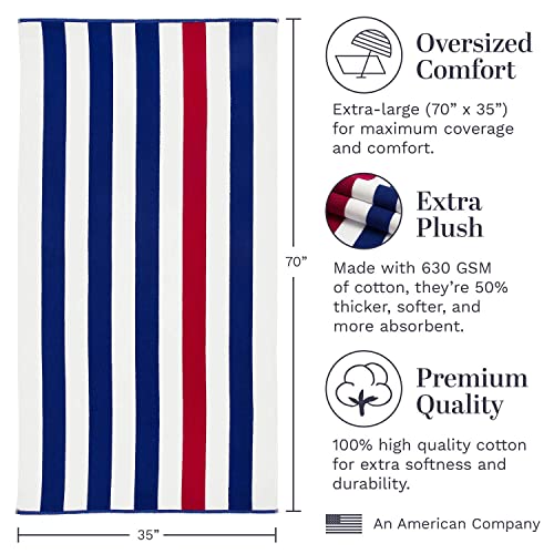 Laguna Beach Textile Co. Striped Cabana Beach Towel - Oversized, Plush 630 Gsm Cotton - Red, White And Blue #TOP2